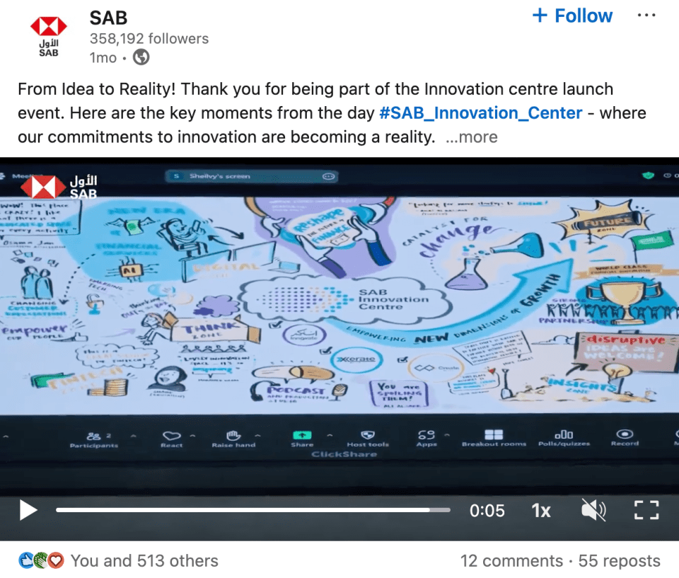 How to repurpose graphic recordings from strategy sessions in Riyadh