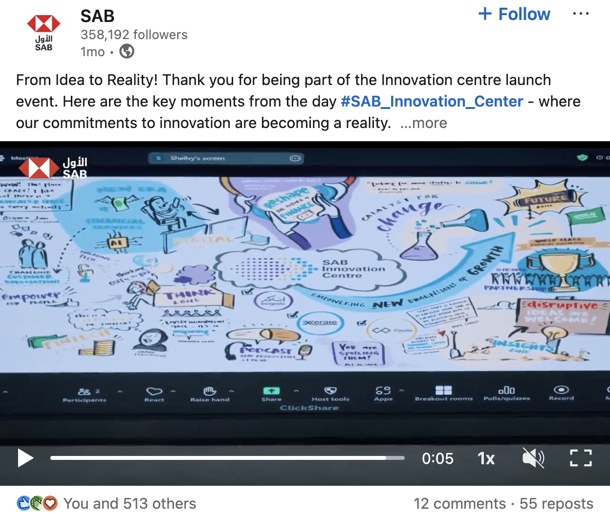 How to repurpose graphic recordings from strategy sessions in Riyadh