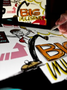 ownership strategy workshop visual scribing dubai